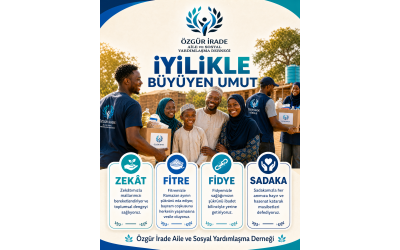Zekat/Fitre/Fidye
